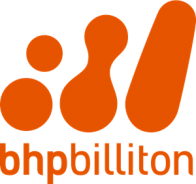 BHP